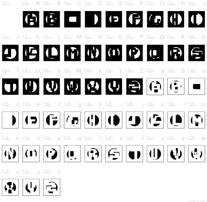 Basic Latin - charmap