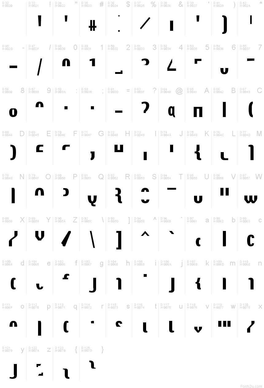 基本拉丁字母 - 字符地图
