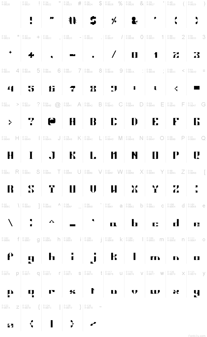 Basic Latin - charmap