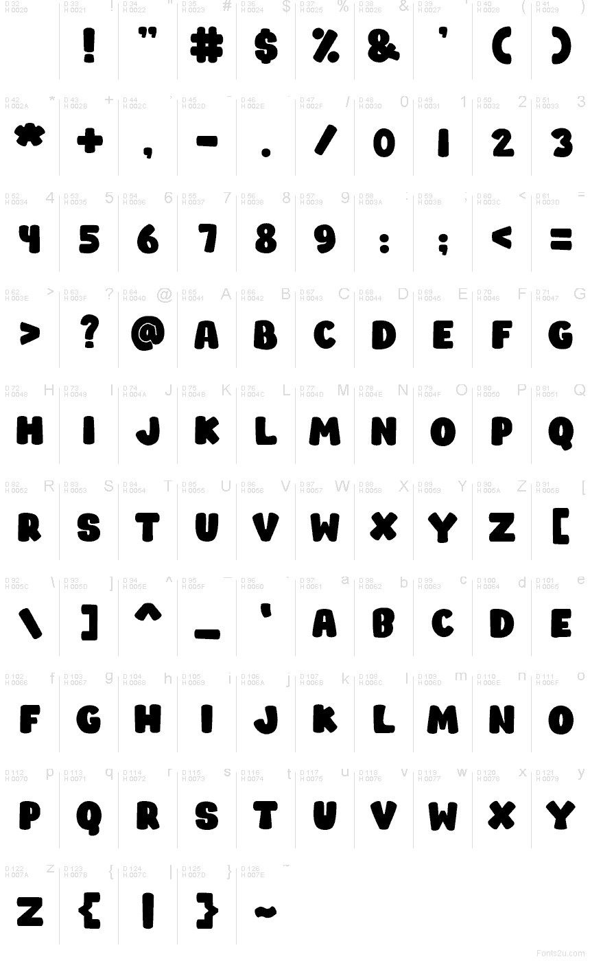 Základní latinka - Tabulka znaků