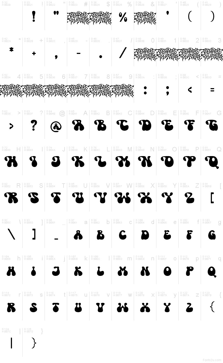 Základná latinka - Znaková sada