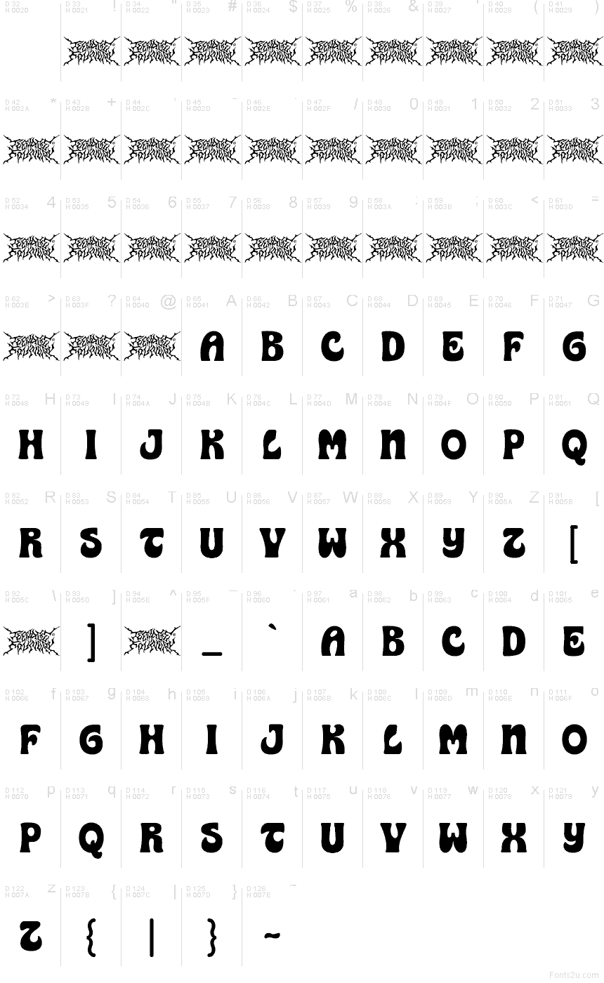 Latín básico - Mapa de caracteres