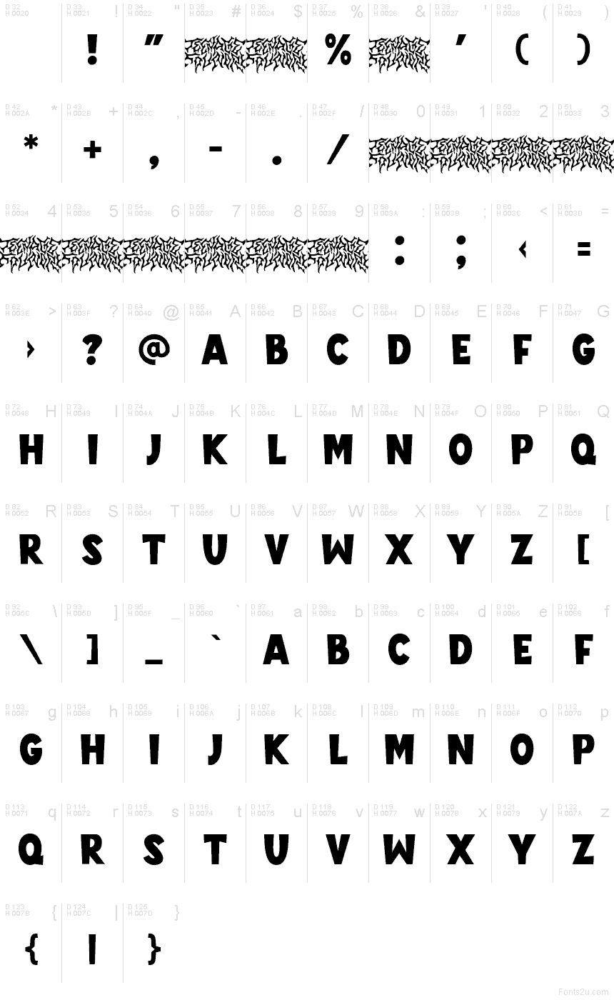 Базовая латиница - Таблица символов