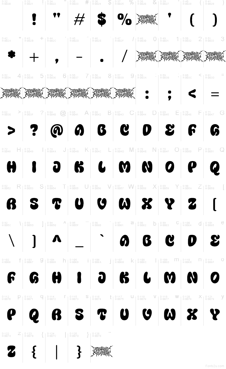 Basic Latin - charmap
