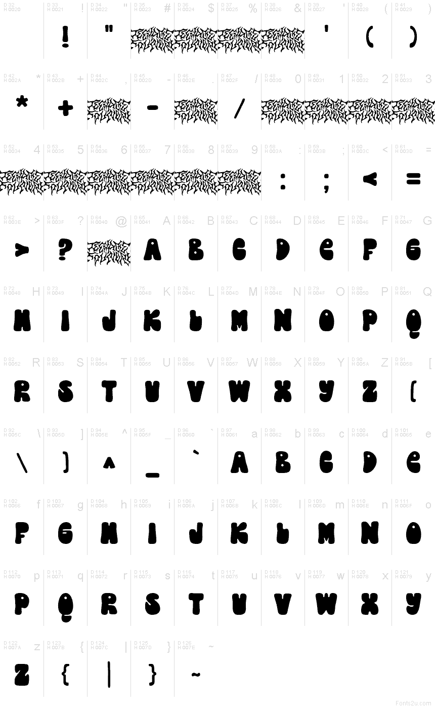 Latino di base - Mappa caratteri