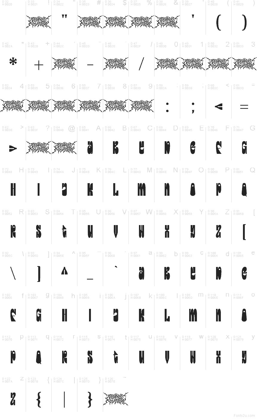 Базова латиниця - Таблиця символів