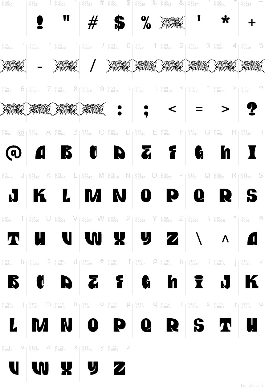 Базова латиниця - Таблиця символів