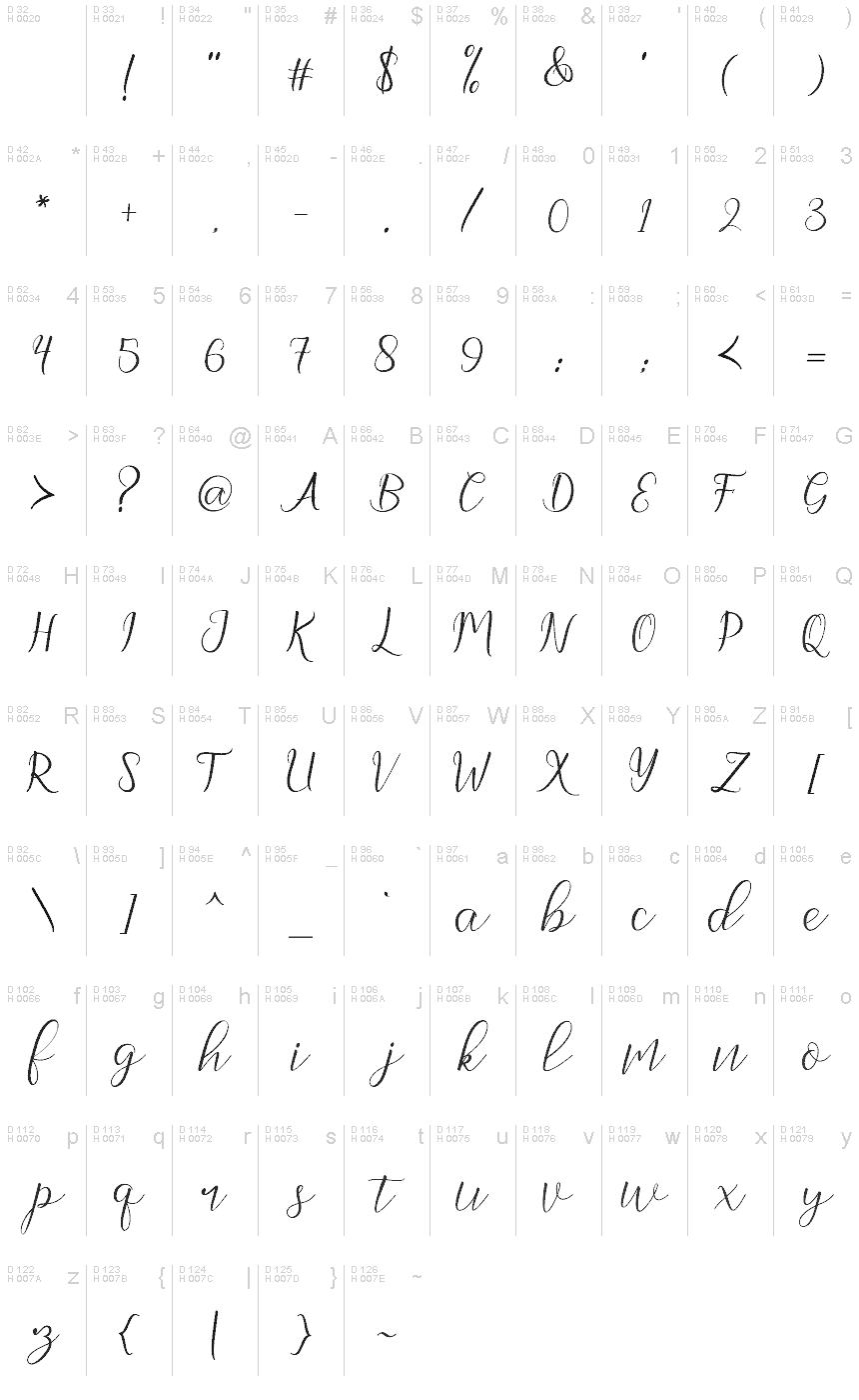 Basic Latin - charmap