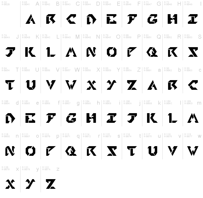 Latin de base - Table de caractères