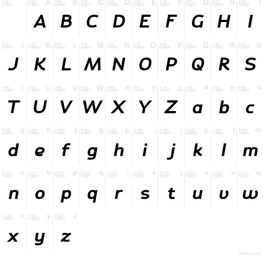 Basis-Lateinisch - Zeichentabelle