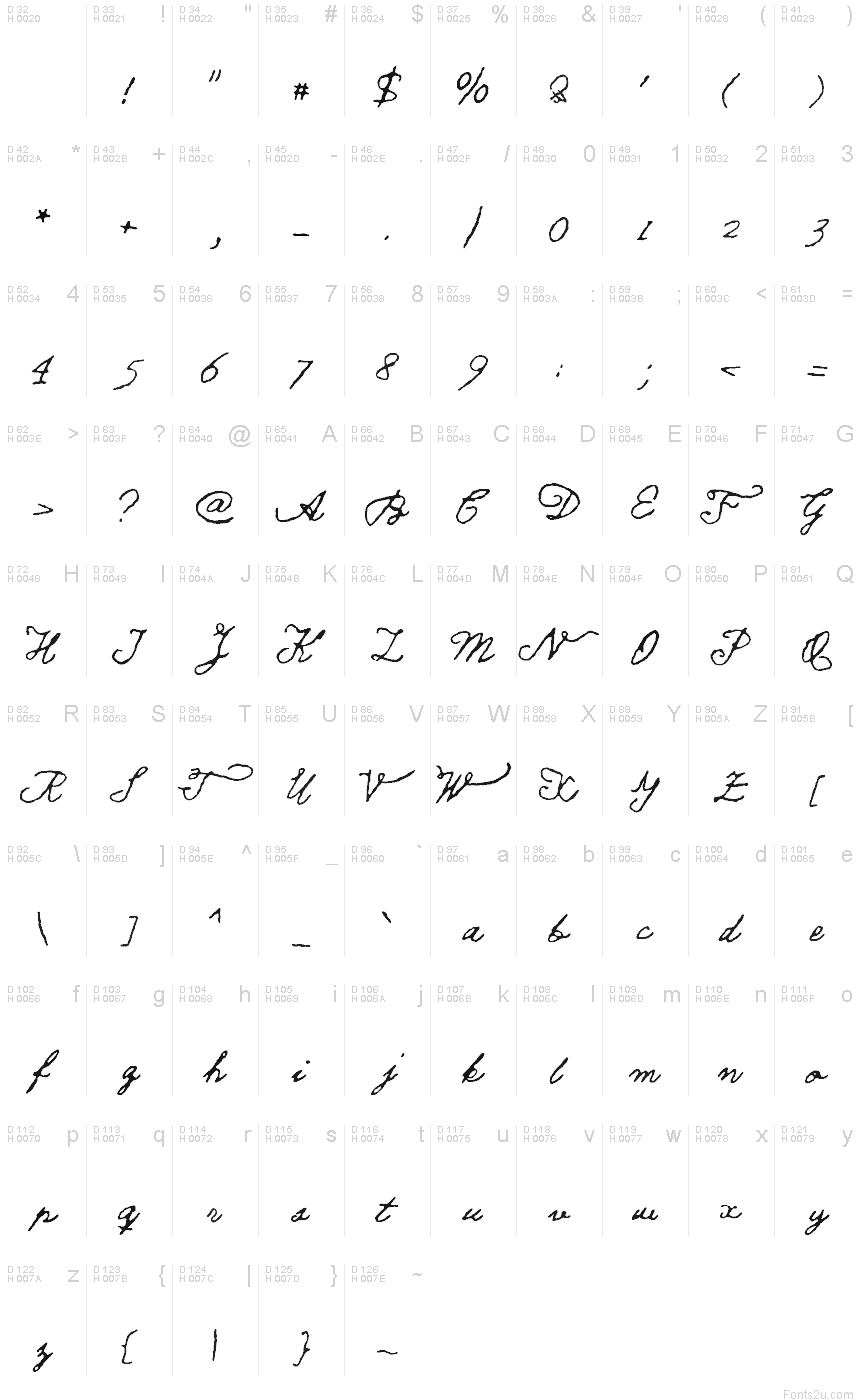 Basic Latin - charmap