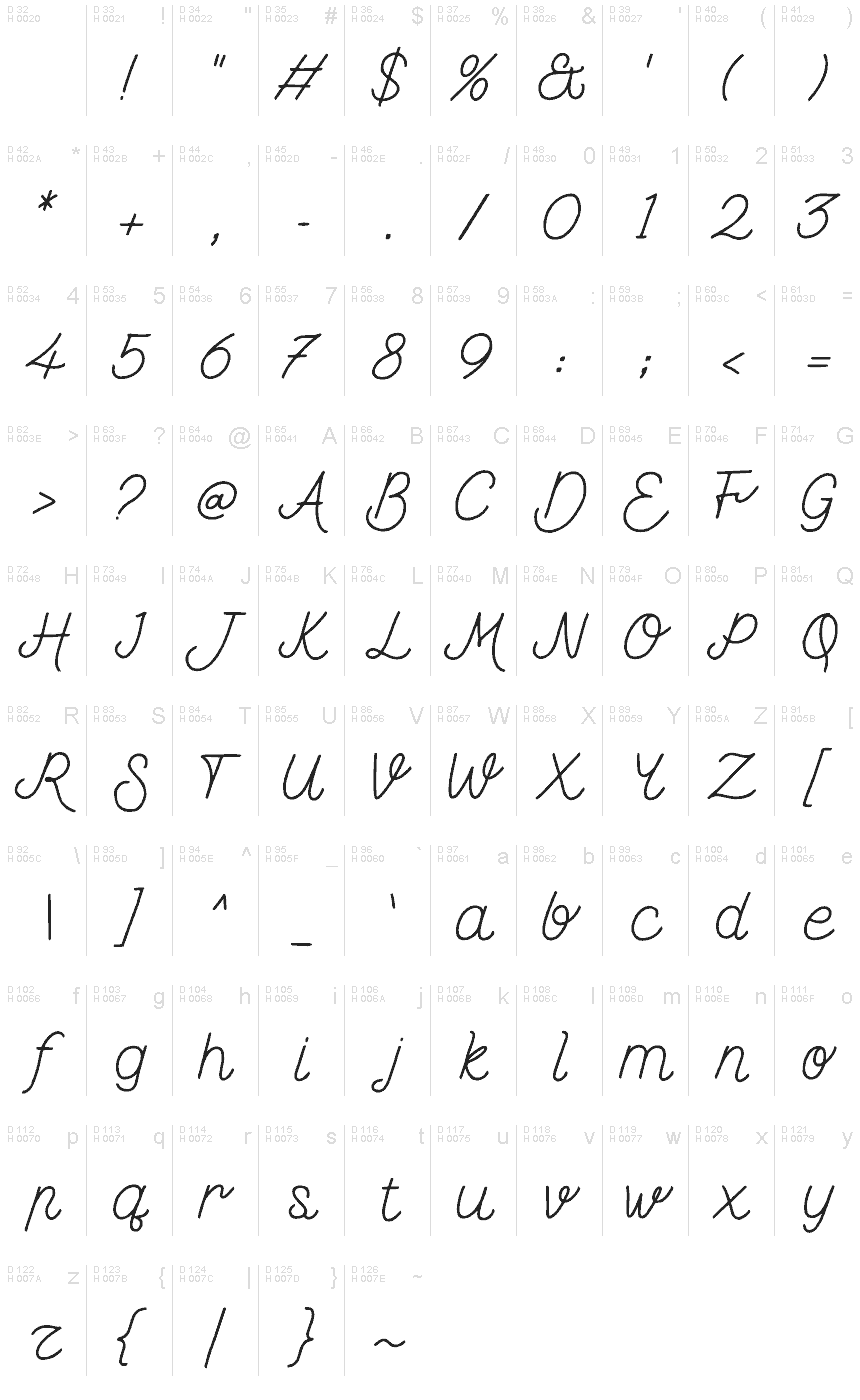 Basic Latin - charmap