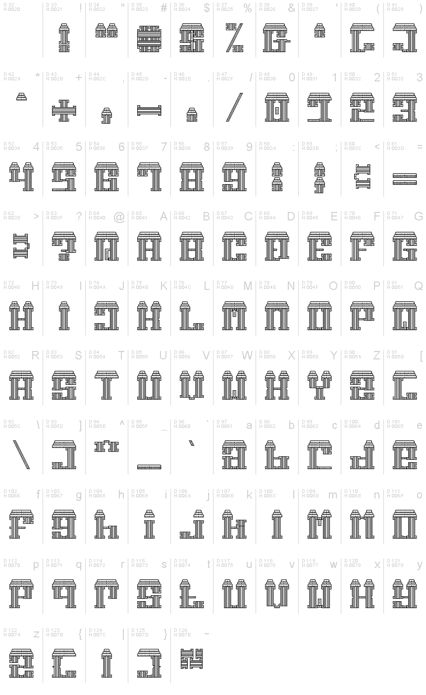 Basic Latin - charmap