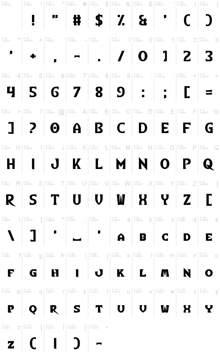 Latin de base - Table de caractères