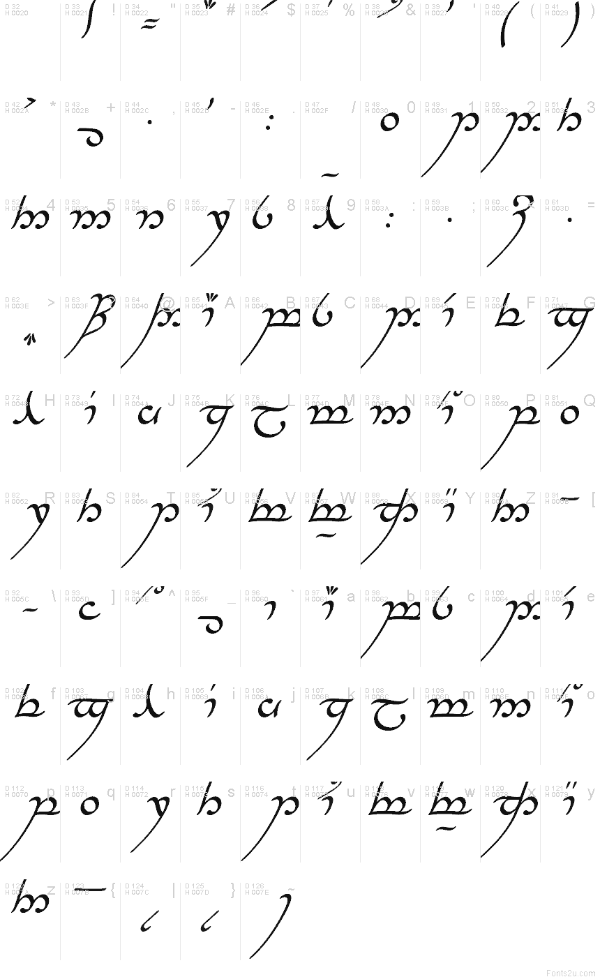 Tengwar Annatar Italic (eská sada) font | Fonts2u.com