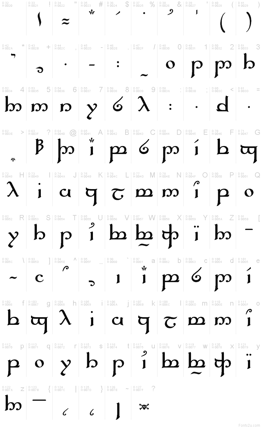 Tengwar Elfica (eská sada) font | Fonts2u.com