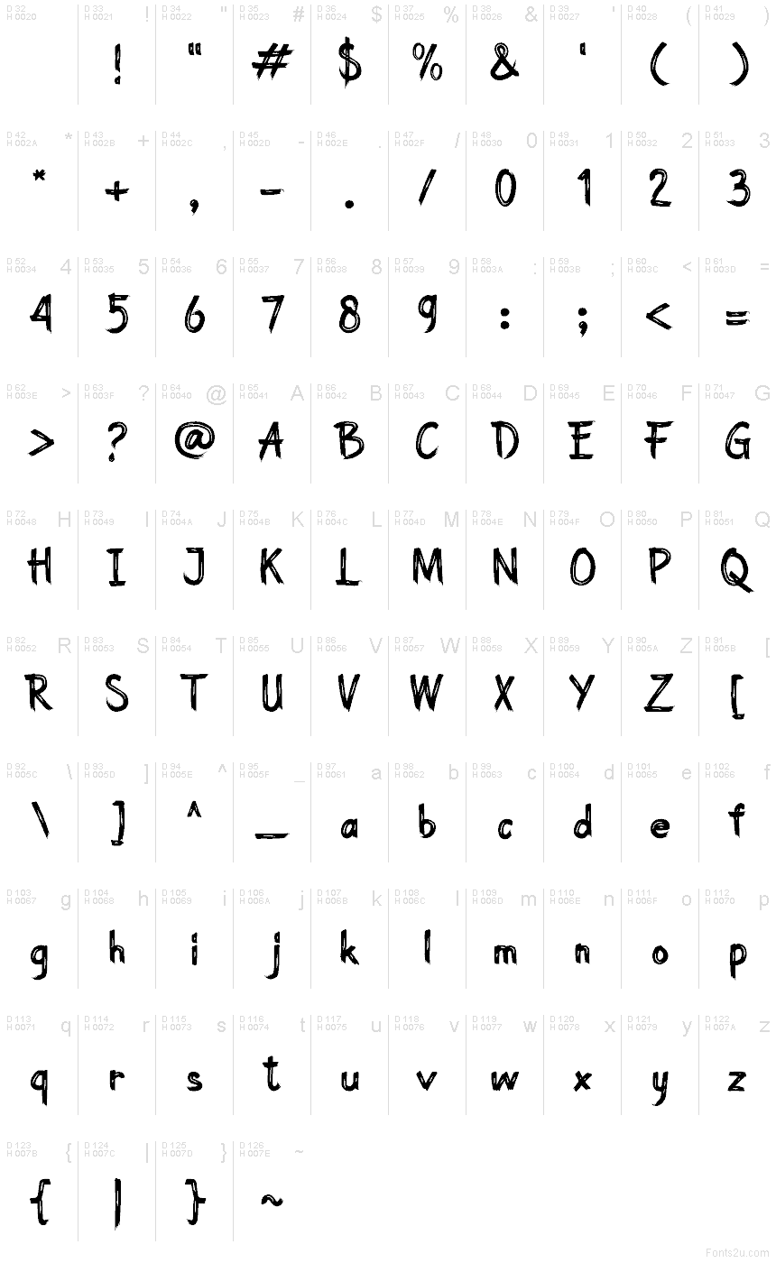 Latin de base - Table de caractères