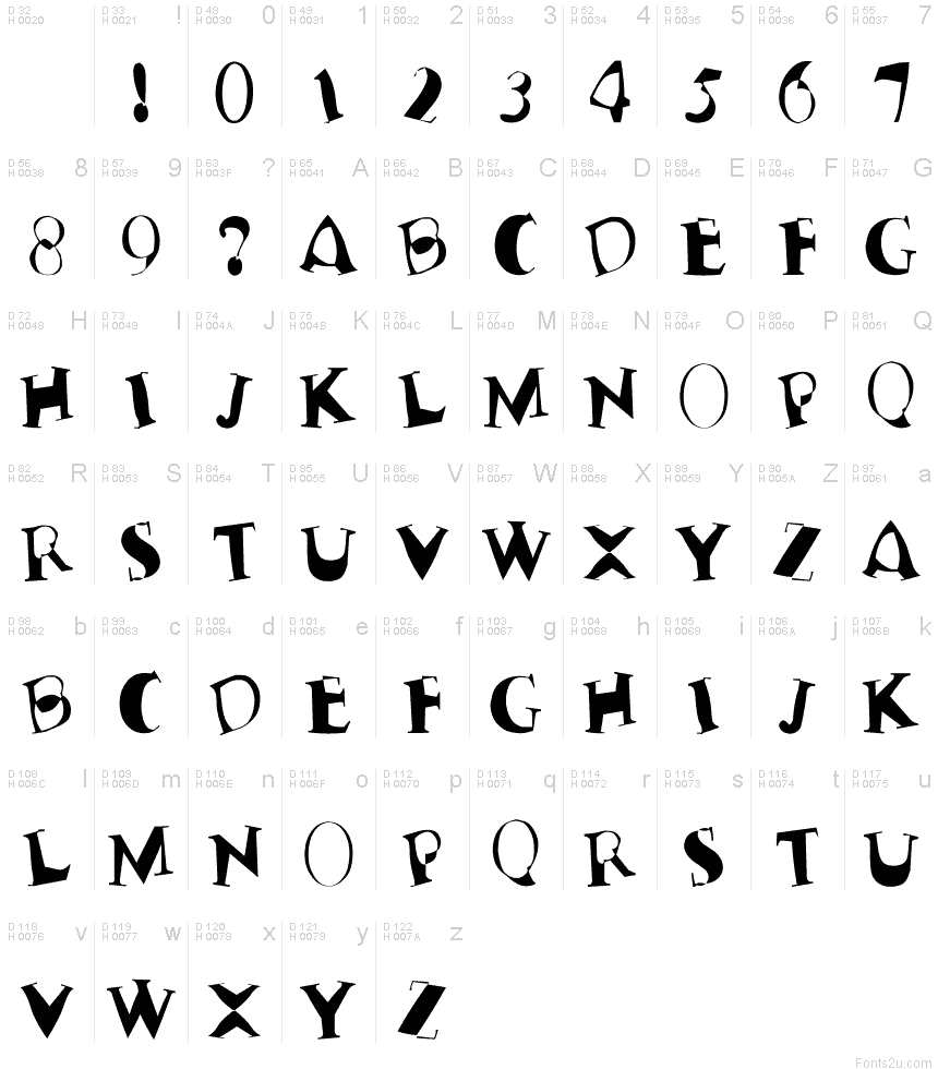 Basic Latin - charmap