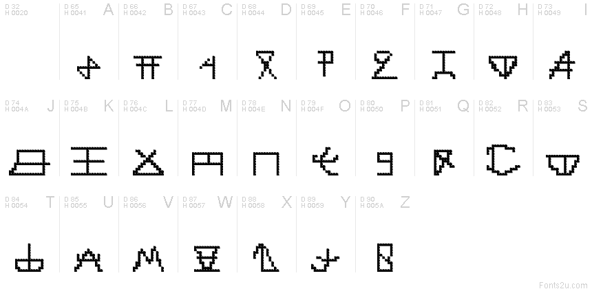 Základná latinka - Znaková sada