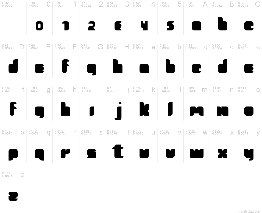 Latin de base - Table de caractères