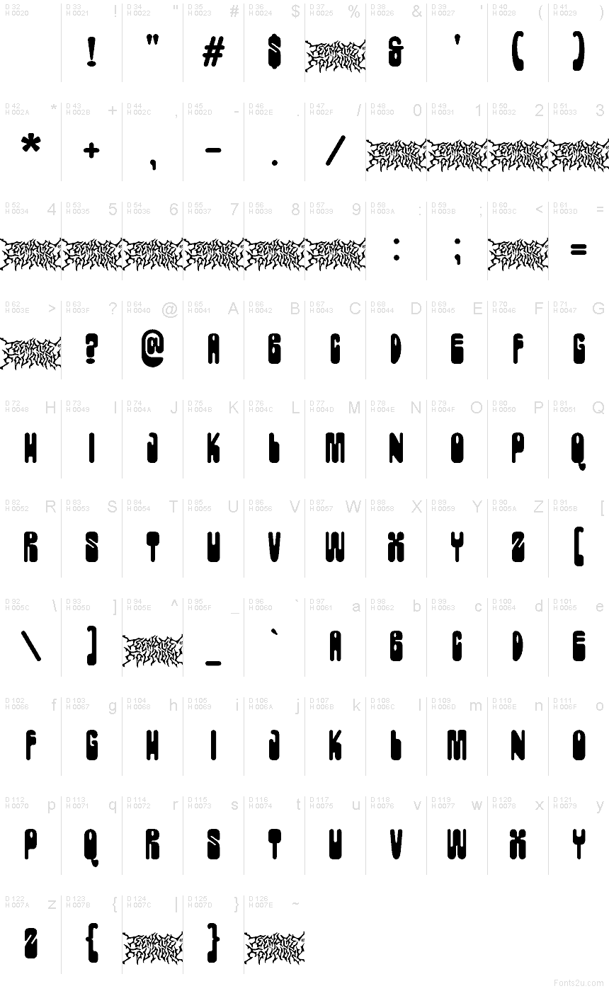 Basic Latin - charmap