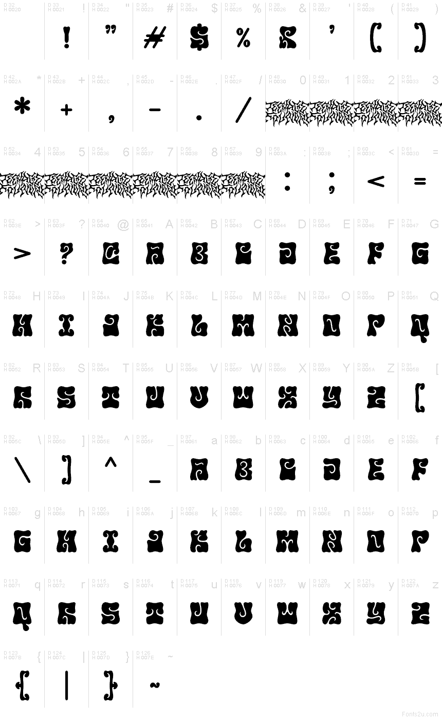 Latino di base - Mappa caratteri