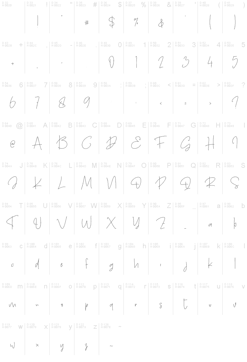 Basic Latin - charmap