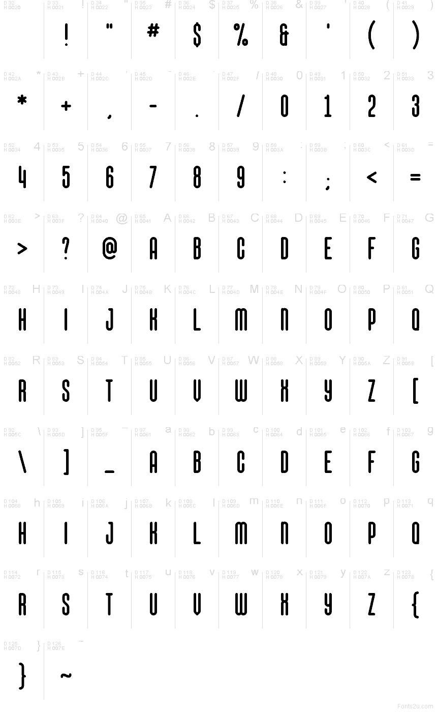 Basis-Lateinisch - Zeichentabelle