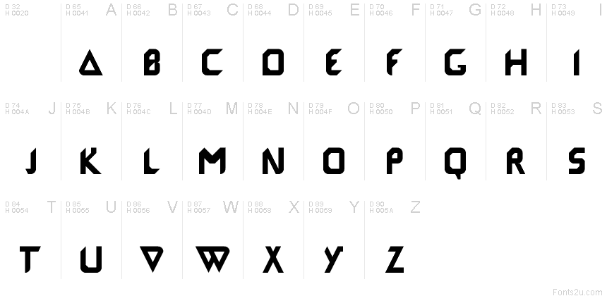 Basic Latin - charmap