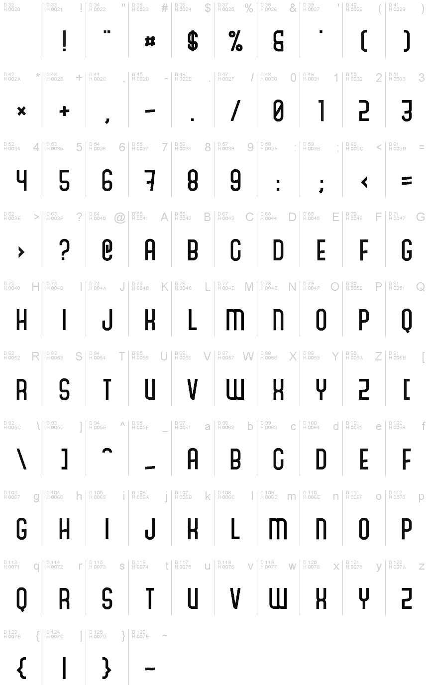 Basic Latin - charmap