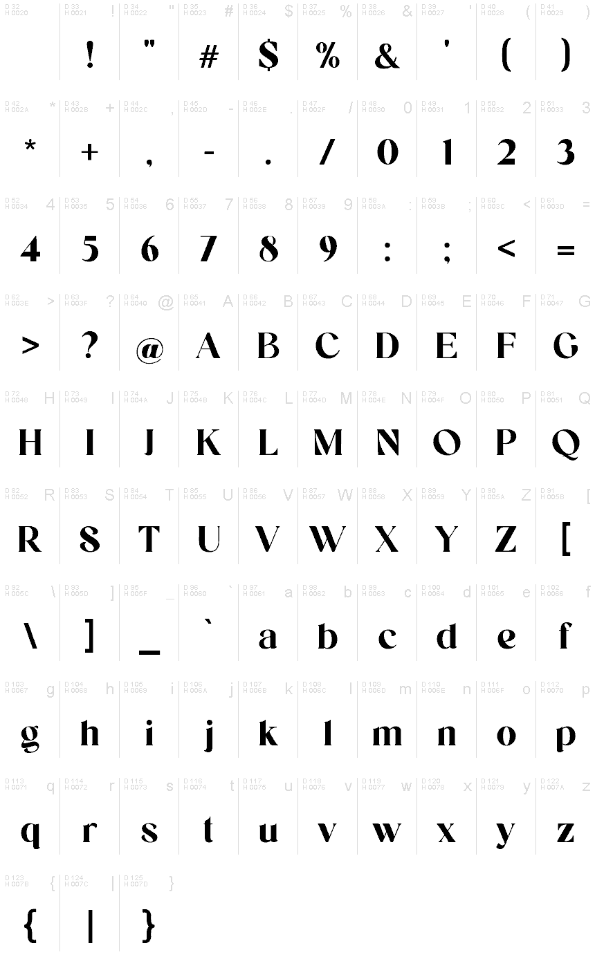 Latin de base - Table de caractères