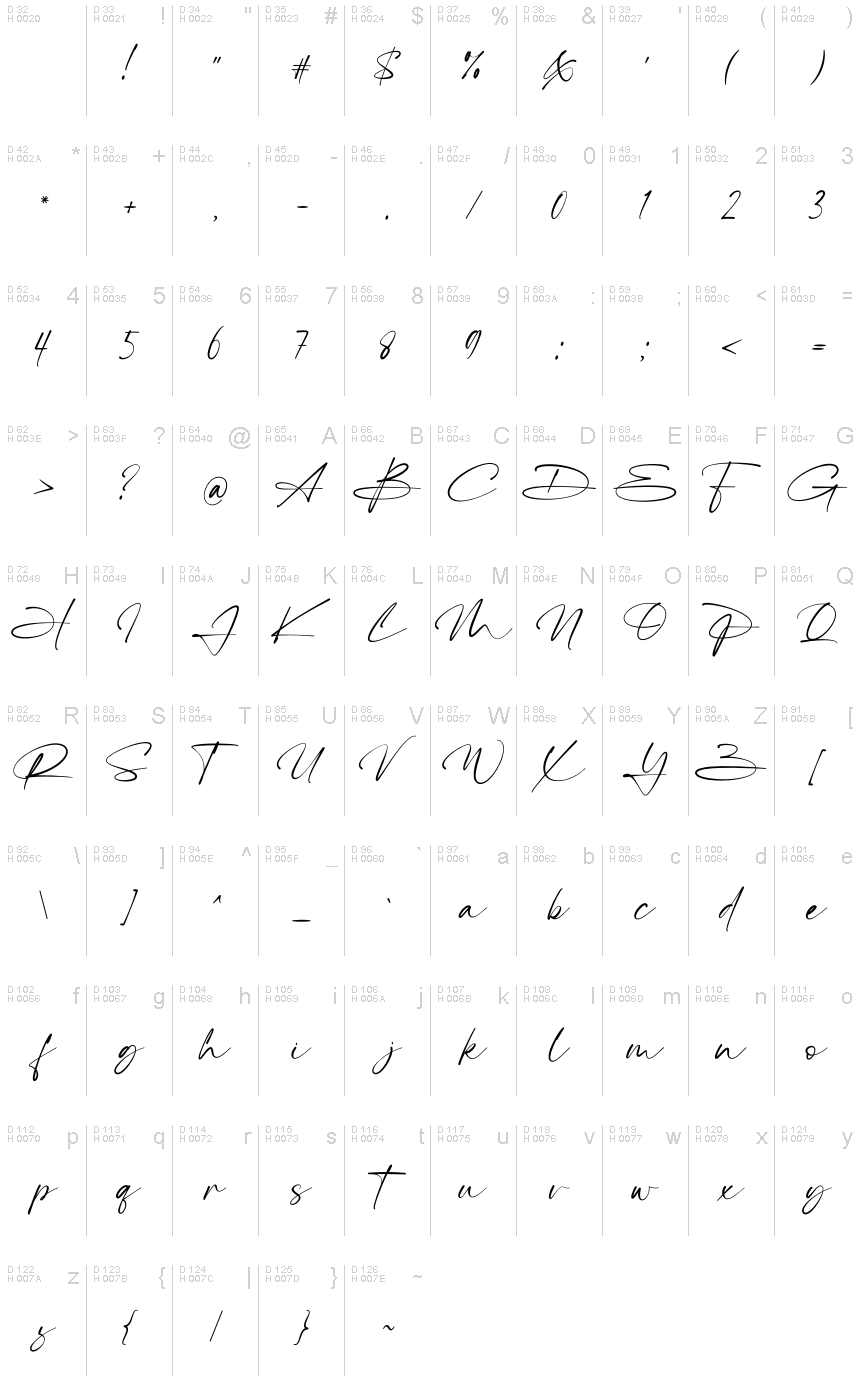 Basic Latin - charmap