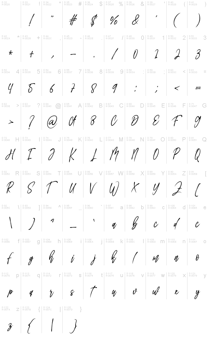 Basic Latin - charmap