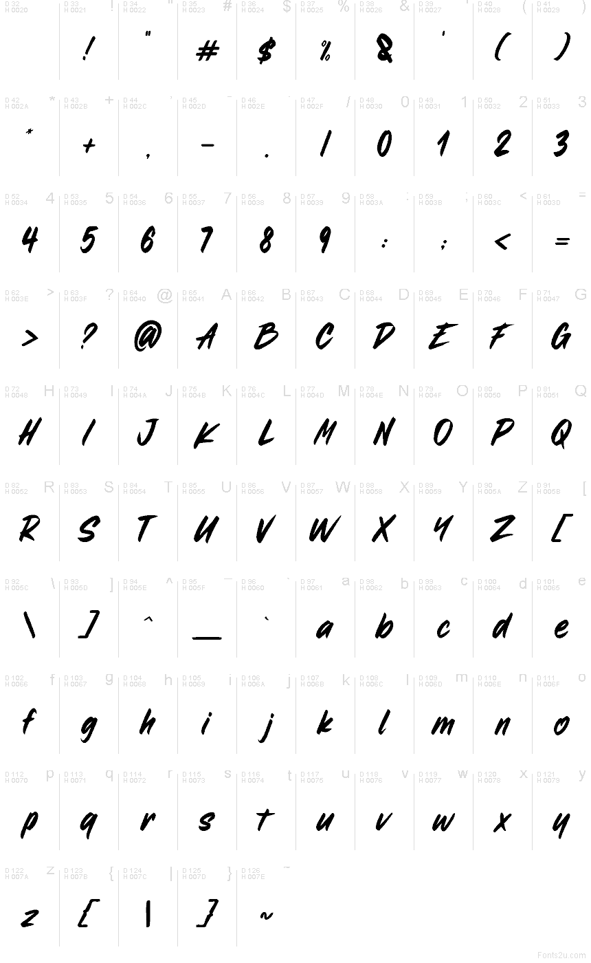 Latino di base - Mappa caratteri