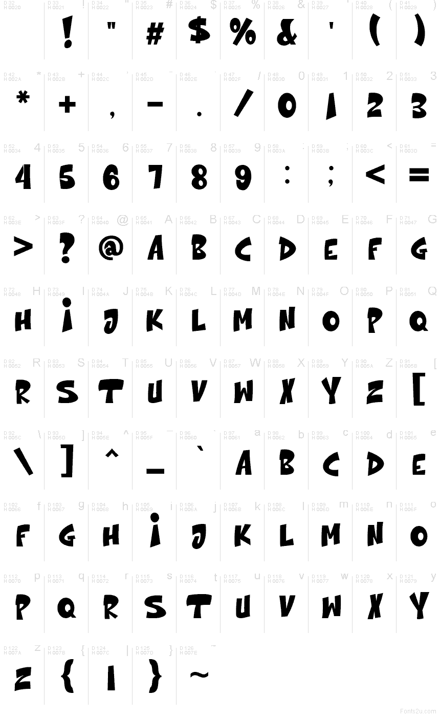 基本ラテン文字 - 文字マップ