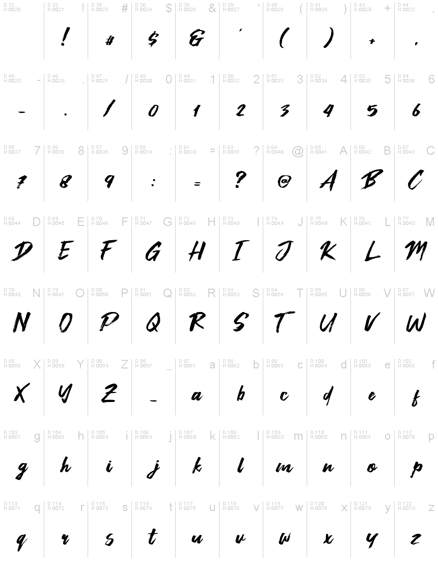 The Brat font | Fonts2u.com