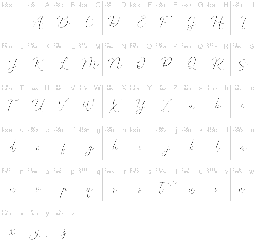 Latin de base - Table de caractères