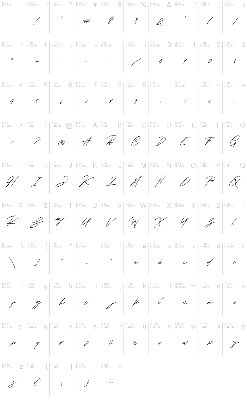 Basic Latin - charmap