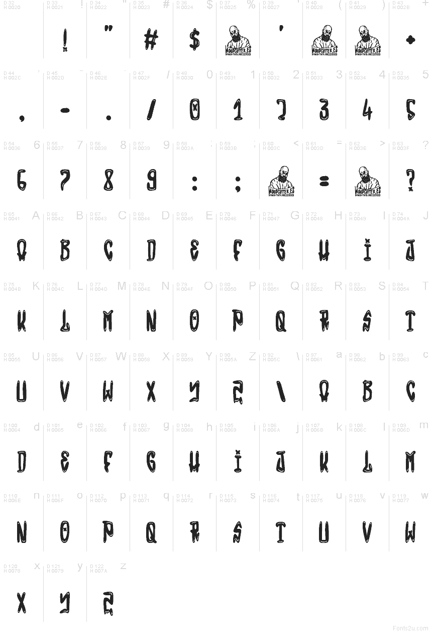 Basis-Lateinisch - Zeichentabelle