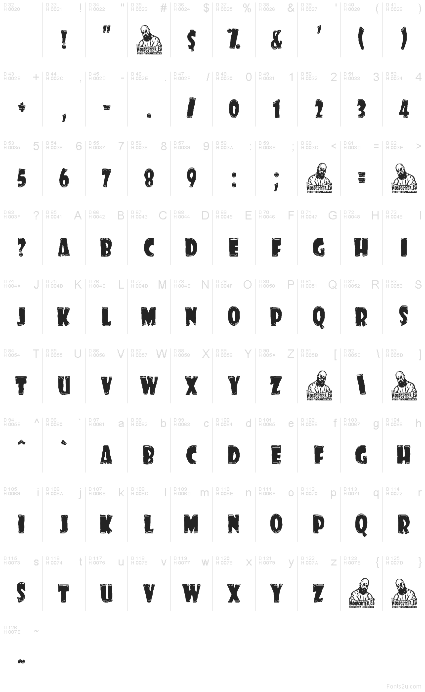 Basis-Lateinisch - Zeichentabelle