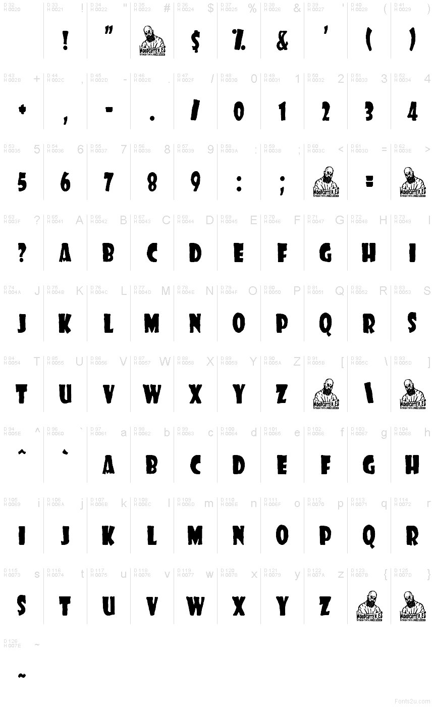 Basis-Lateinisch - Zeichentabelle