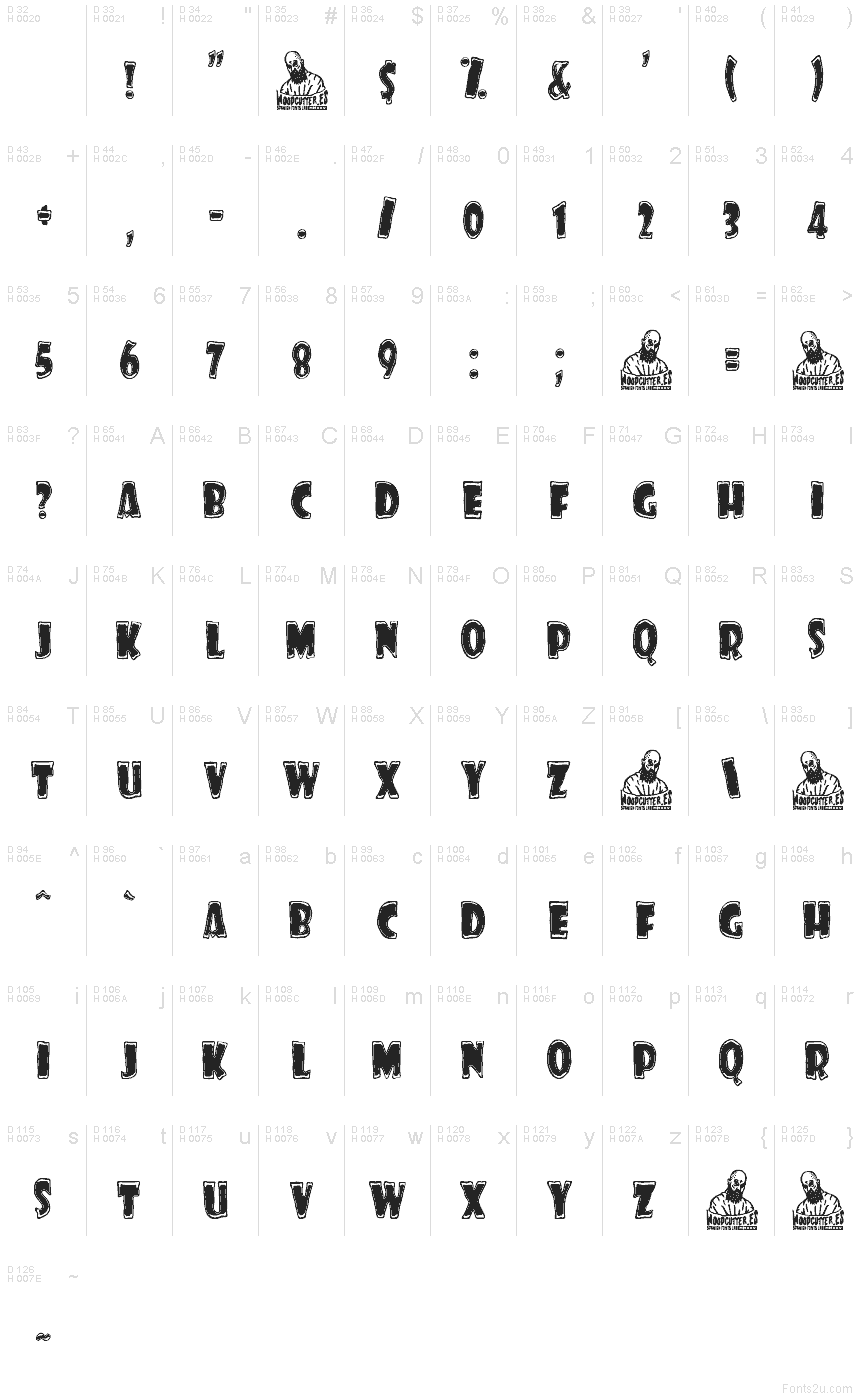 Basis-Lateinisch - Zeichentabelle