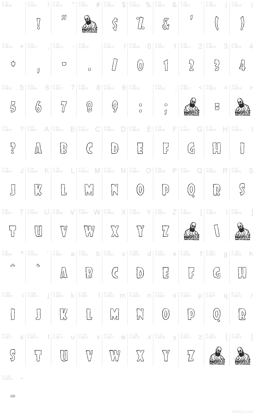 Basis-Lateinisch - Zeichentabelle
