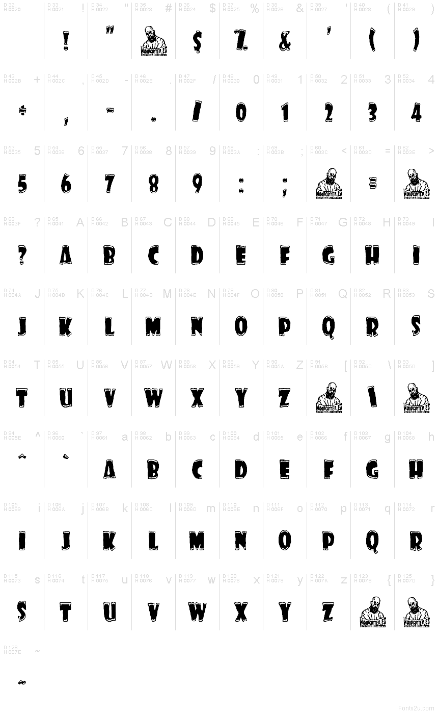 Basis-Lateinisch - Zeichentabelle