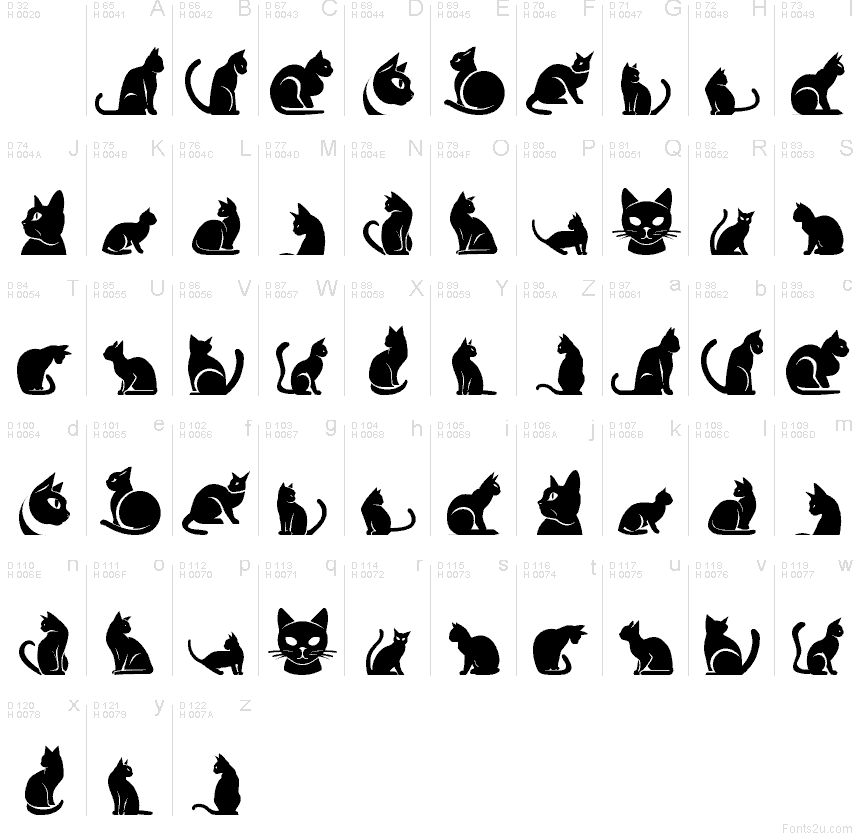 Basic Latin - charmap