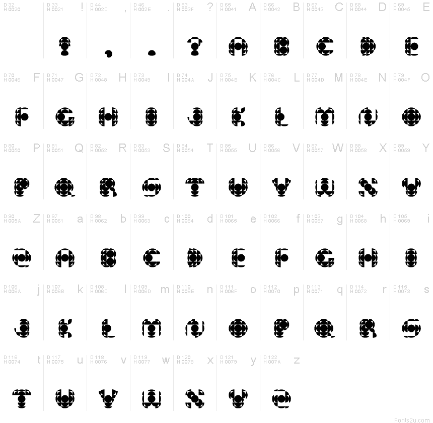 Latin de base - Table de caractères