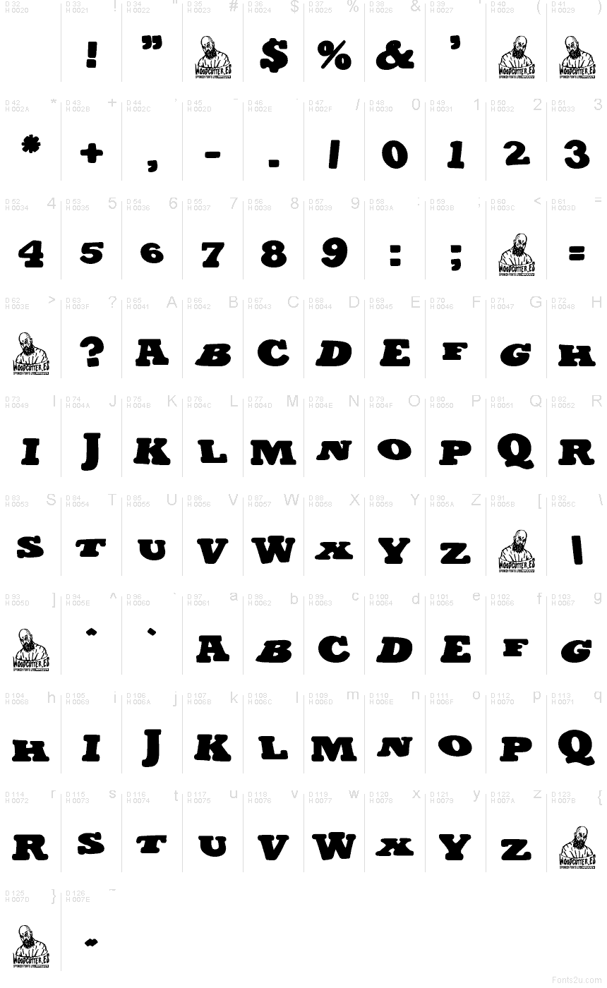 Základná latinka - Znaková sada