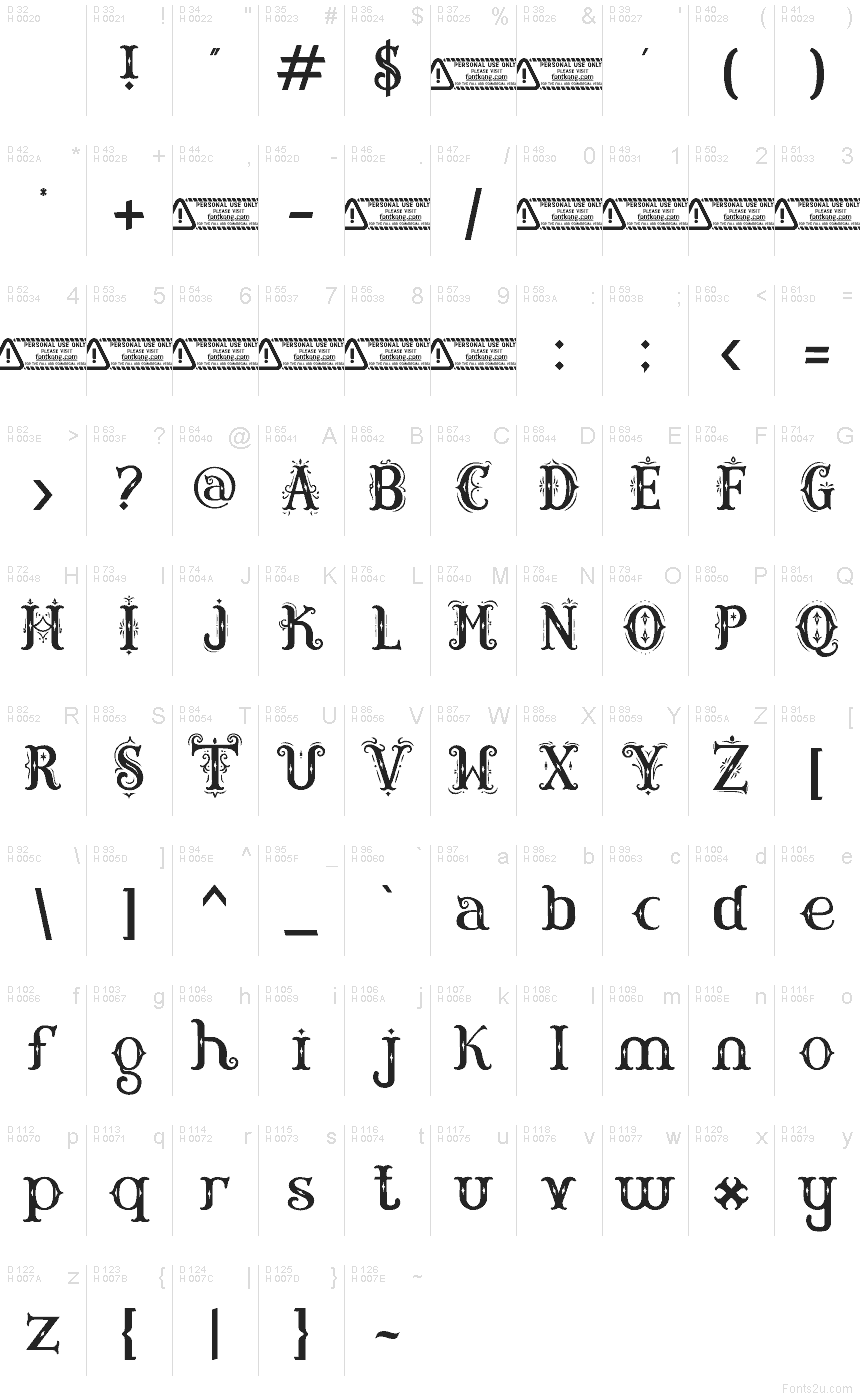 Basic Latin - charmap