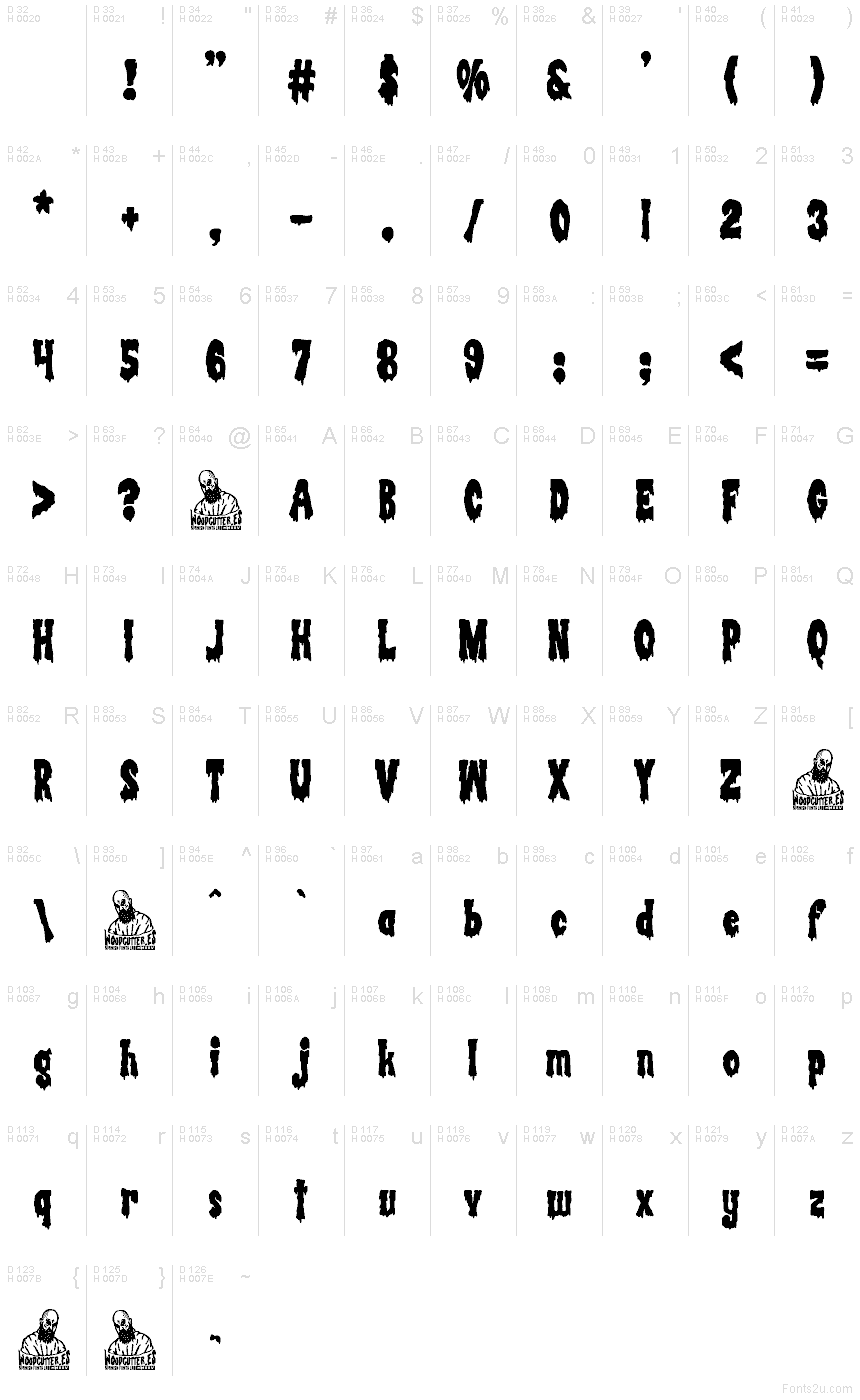 Základná latinka - Znaková sada