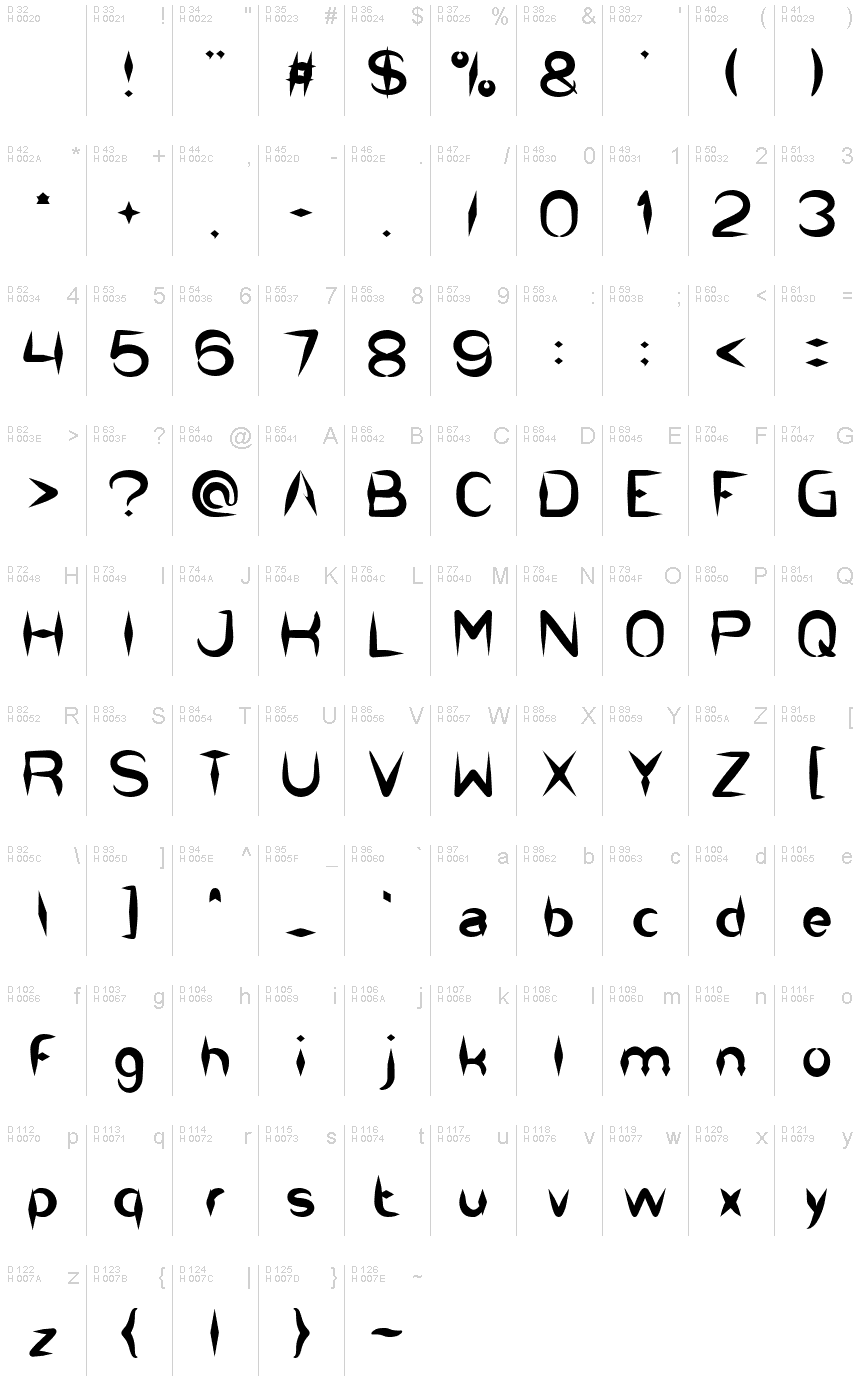 the-dark-knight-font